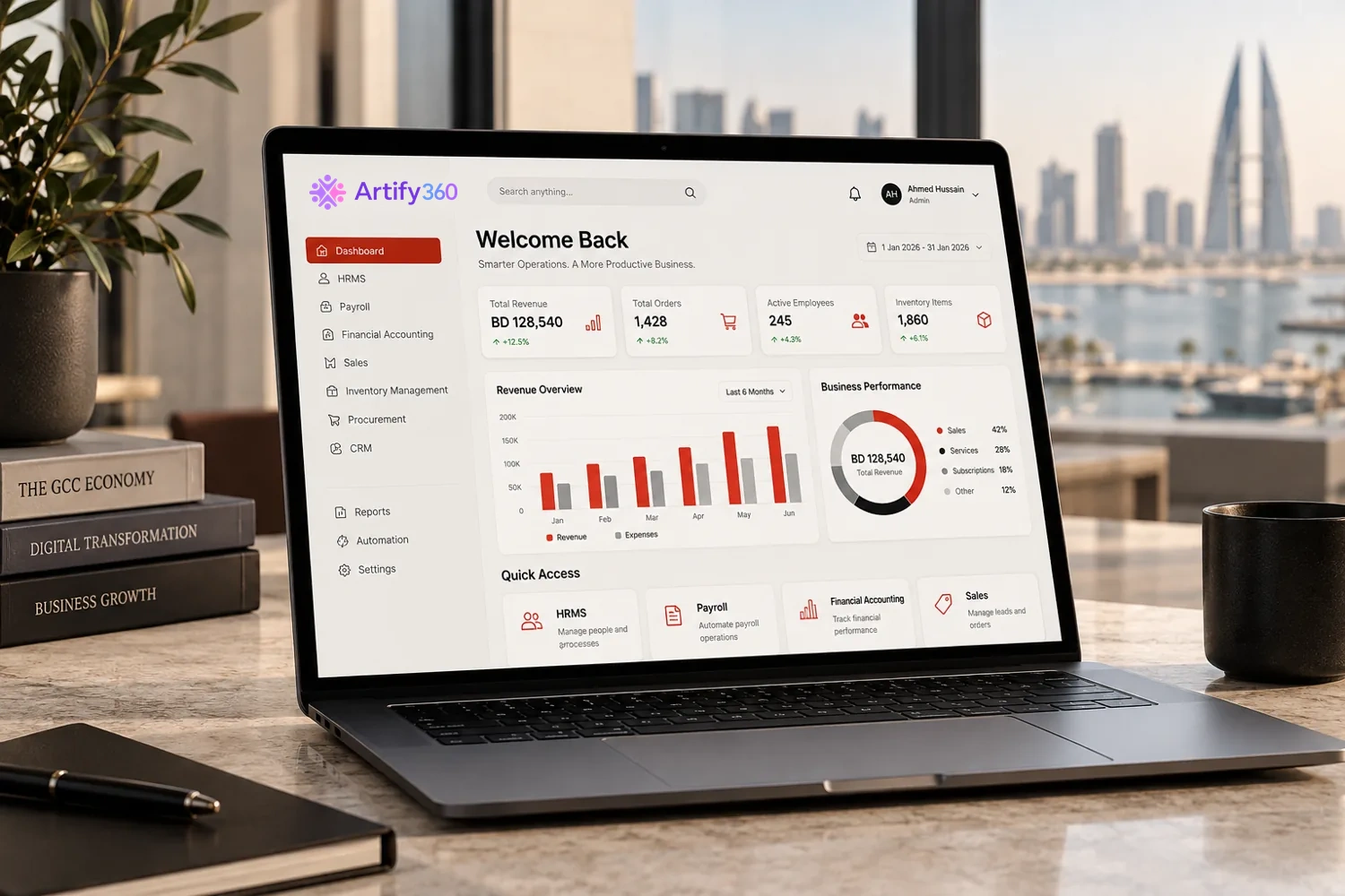 Artify360 dashboard